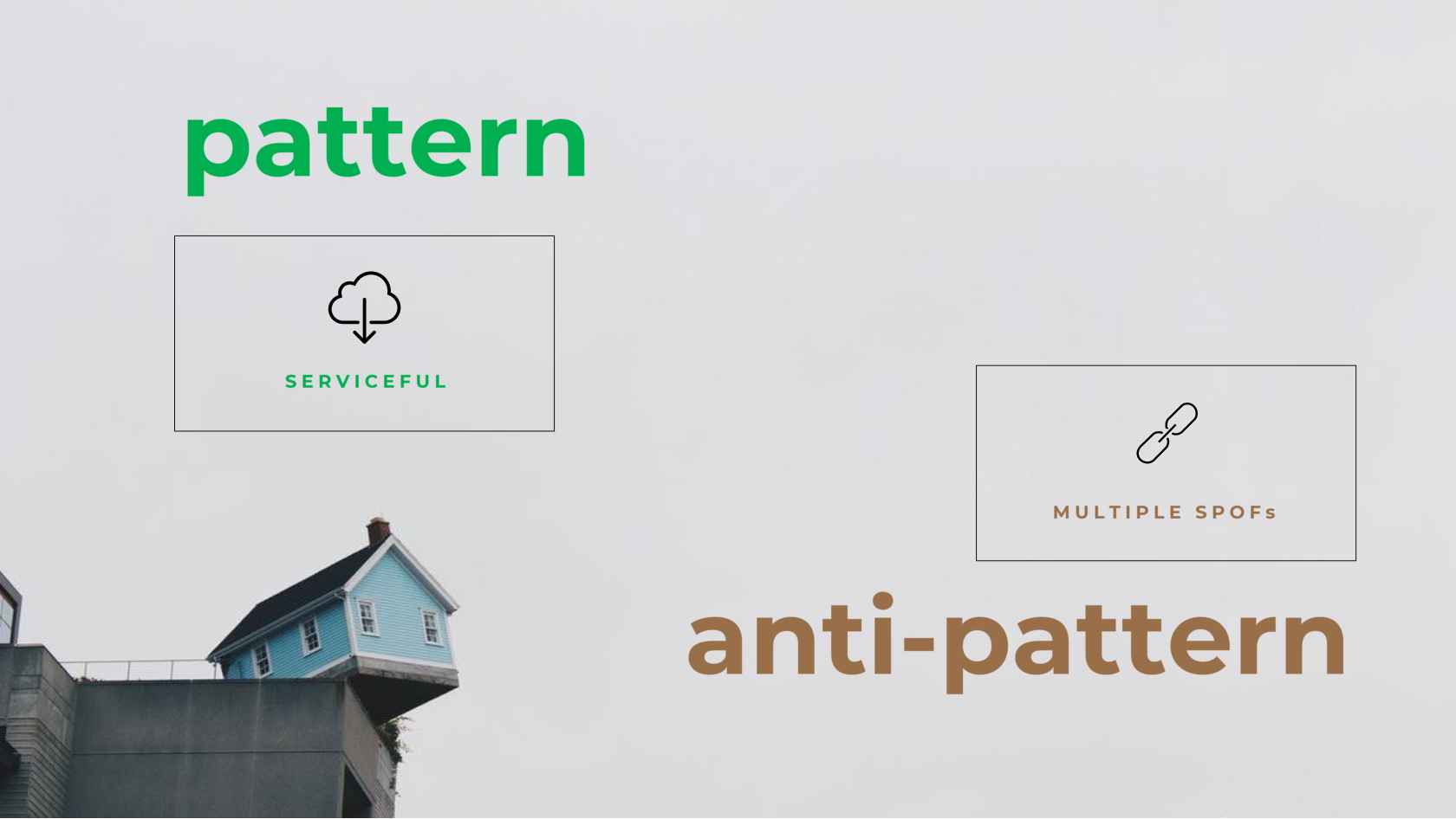 Design Patterns vs Anti-Patterns in Microservices