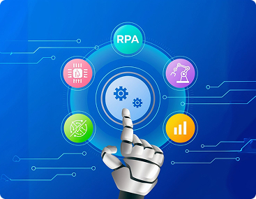 AI-Powered Automation & RPA