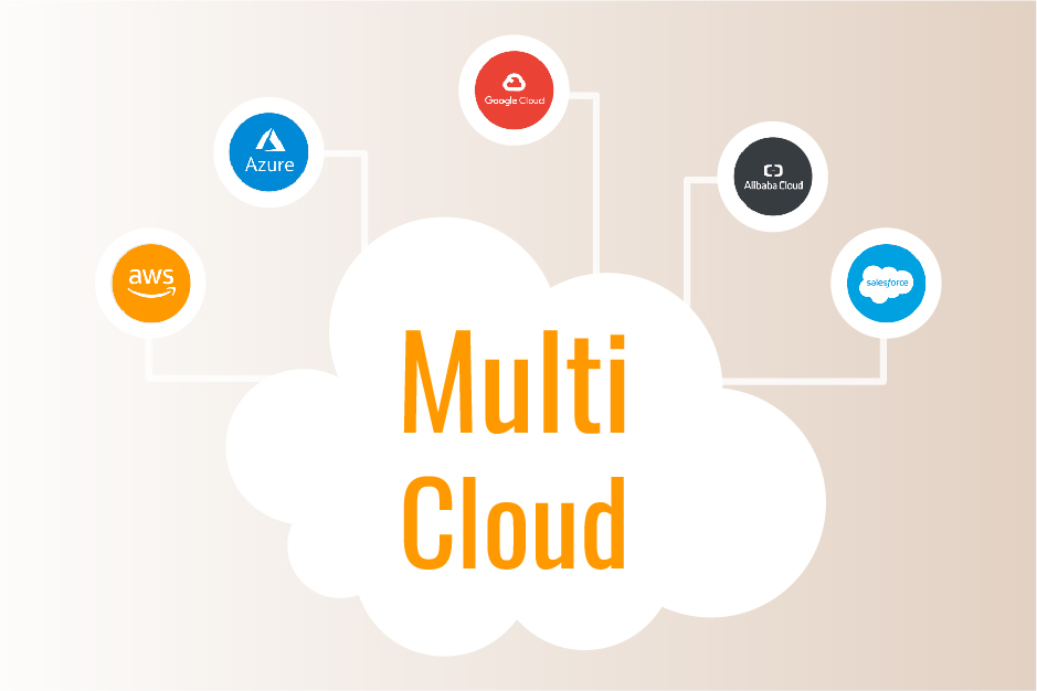 The Power of Multicloud: Why Today’sBusinesses Need a Multicloud Strategy