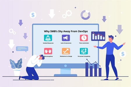 Unlocking the Potential: Why Startups & SMBs Shy Away from DevOps & Its Impact