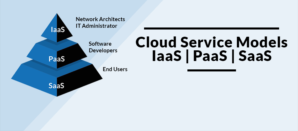 Demystifying Cloud Service Models IaaS, PaaS, and SaaS Explained